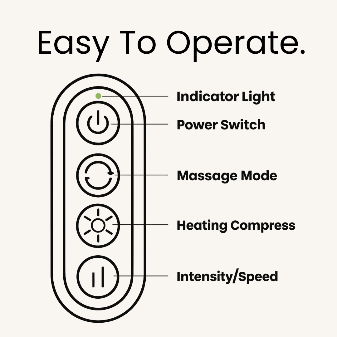 Resony™ Nacken & Schultermassagegerät